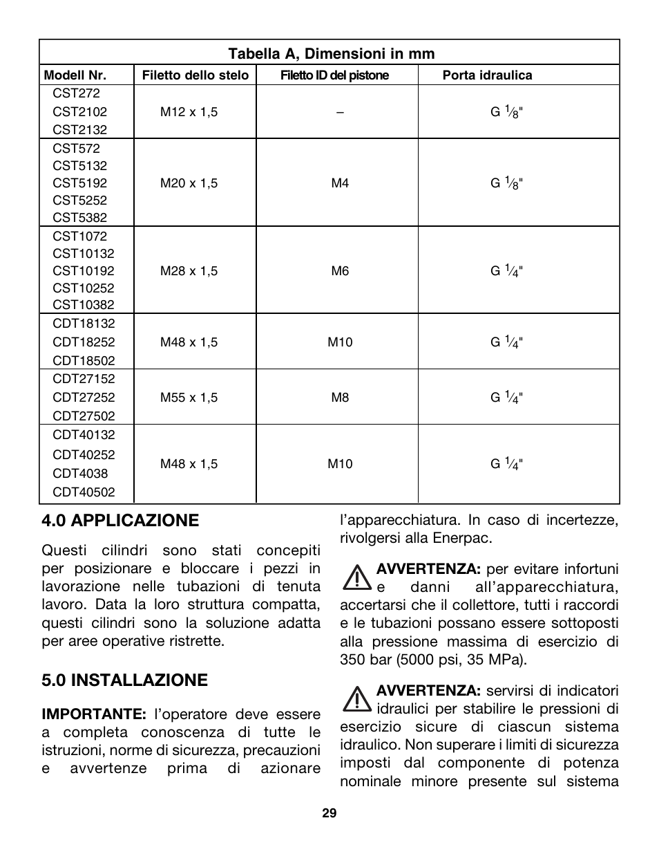 0 applicazione, 0 installazione | Enerpac CDT-Series User Manual | Page 29 / 66