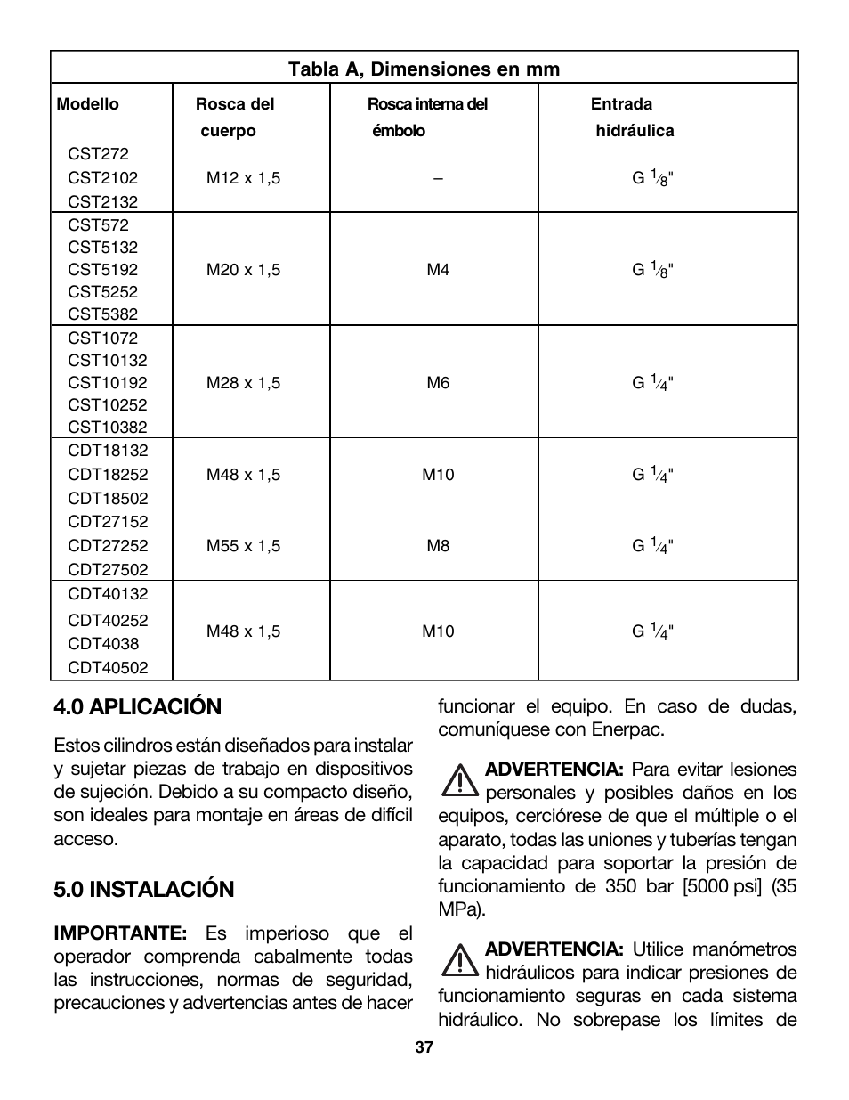 0 aplicación, 0 instalación | Enerpac CDT-Series User Manual | Page 37 / 66