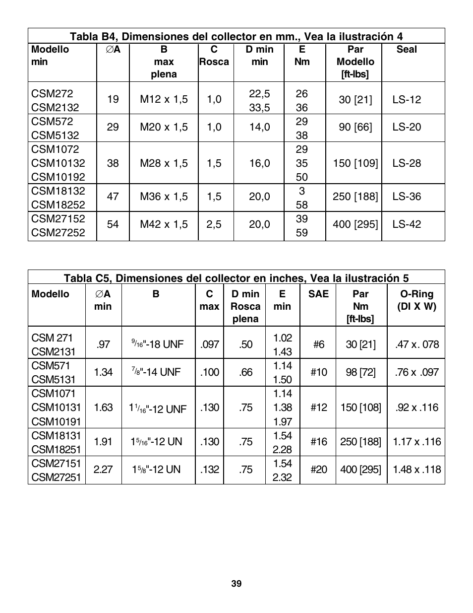 Enerpac CDT-Series User Manual | Page 39 / 66