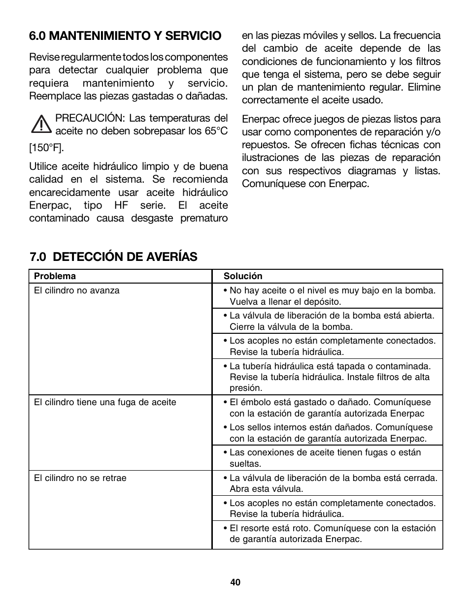 0 mantenimiento y servicio, 0 detección de averías | Enerpac CDT-Series User Manual | Page 40 / 66