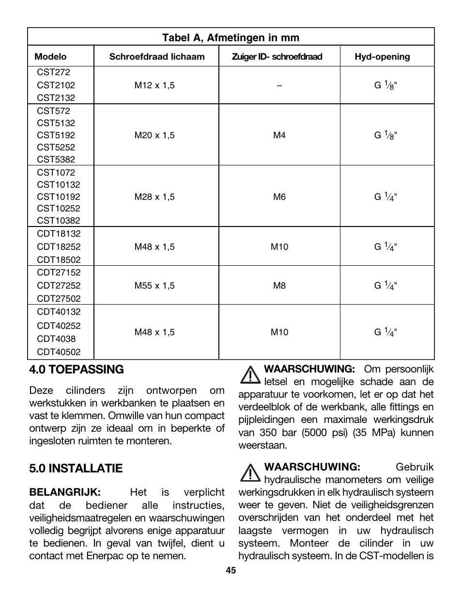 0 toepassing, 0 installatie | Enerpac CDT-Series User Manual | Page 45 / 66