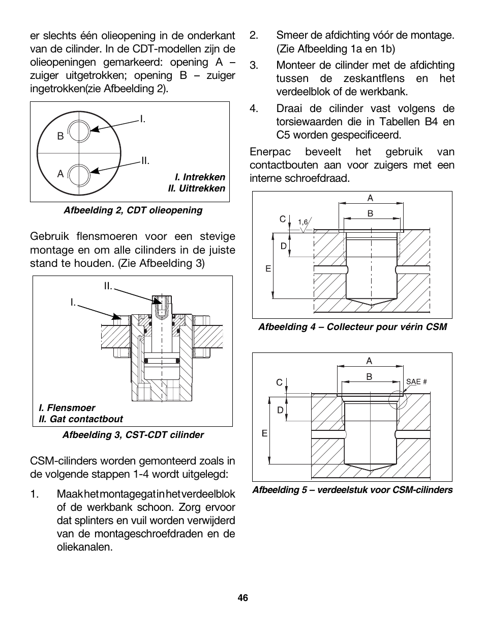 Enerpac CDT-Series User Manual | Page 46 / 66