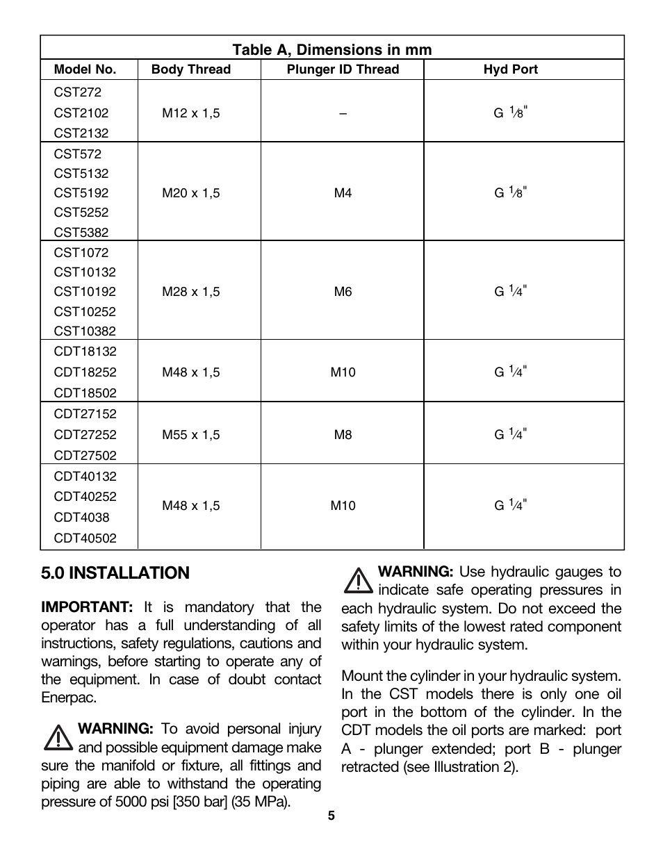 0 installation | Enerpac CDT-Series User Manual | Page 5 / 66