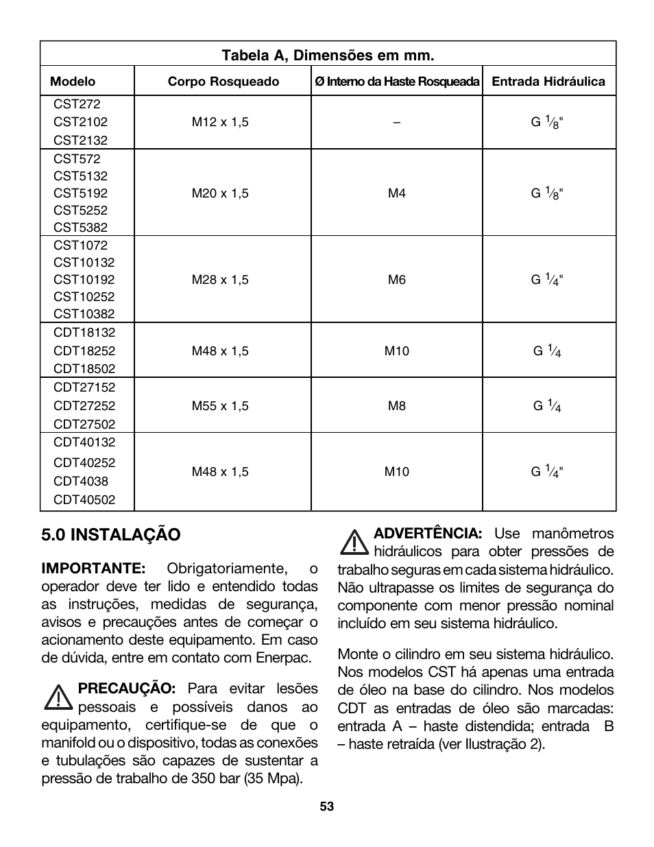 0 instalação | Enerpac CDT-Series User Manual | Page 53 / 66