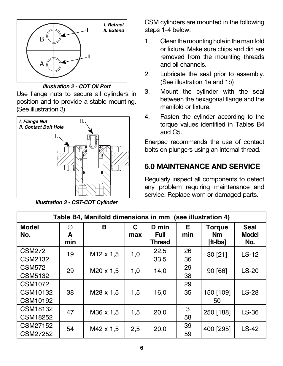 Enerpac CDT-Series User Manual | Page 6 / 66