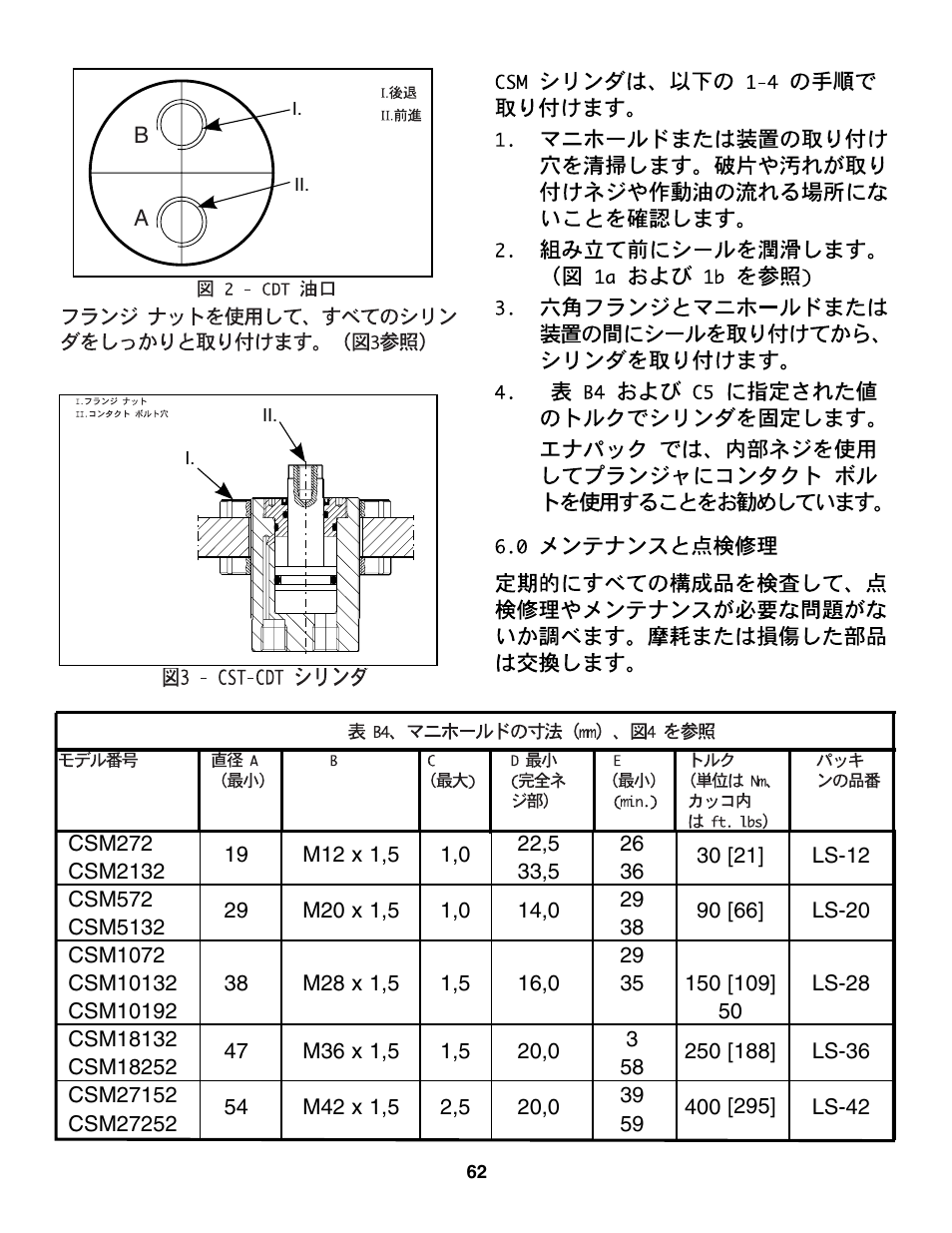 Enerpac CDT-Series User Manual | Page 62 / 66