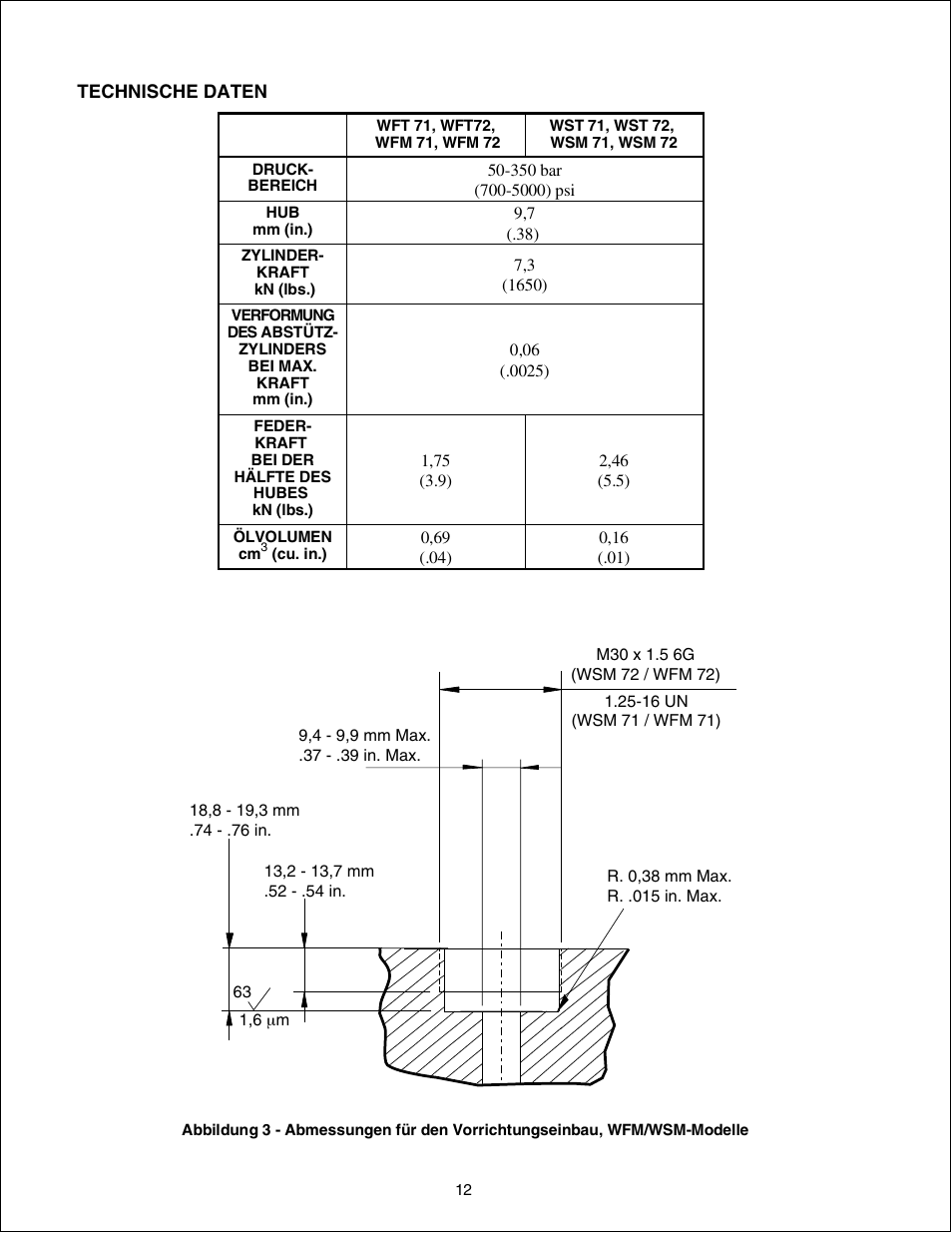 Enerpac WST-72 User Manual | Page 12 / 48