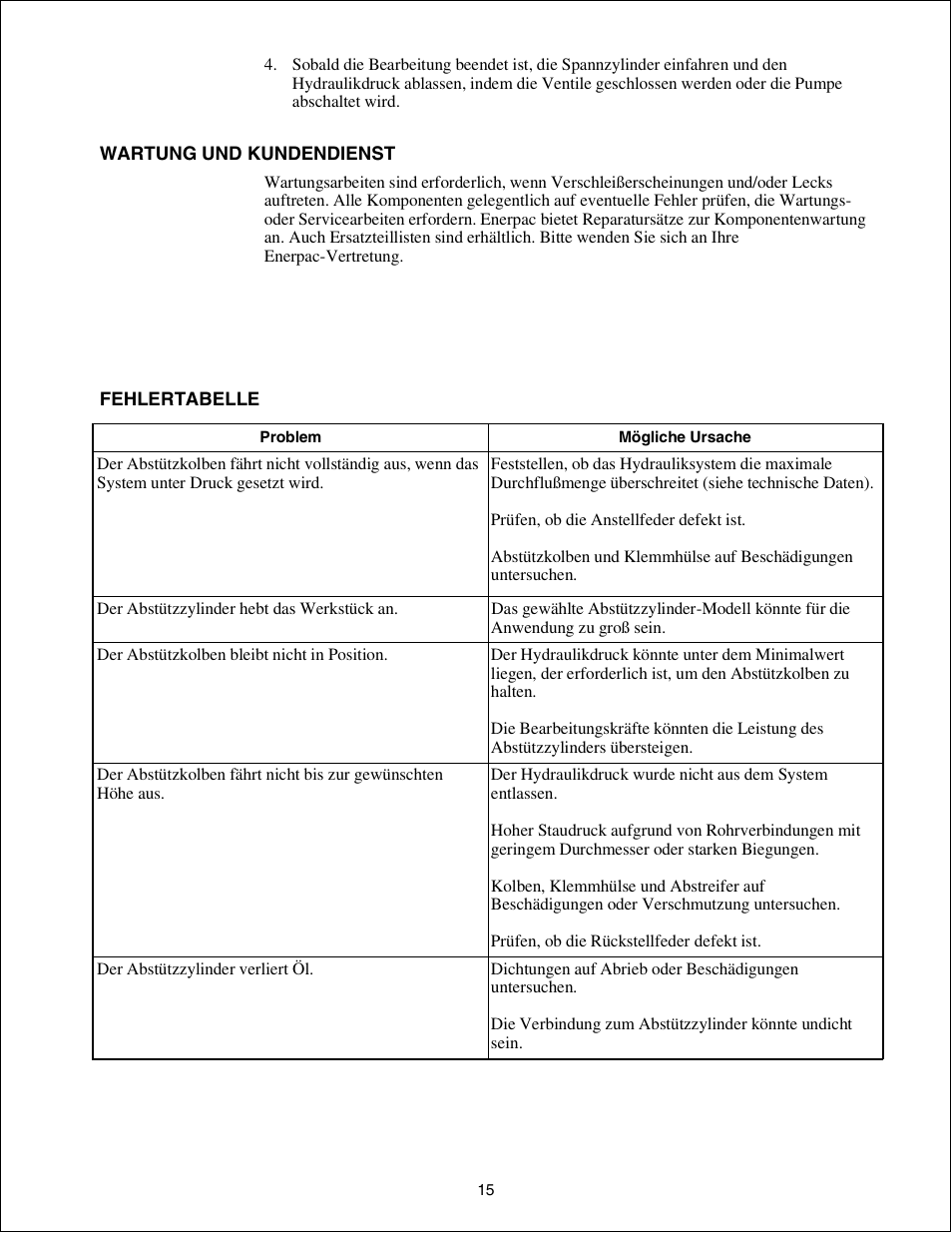Enerpac WST-72 User Manual | Page 15 / 48
