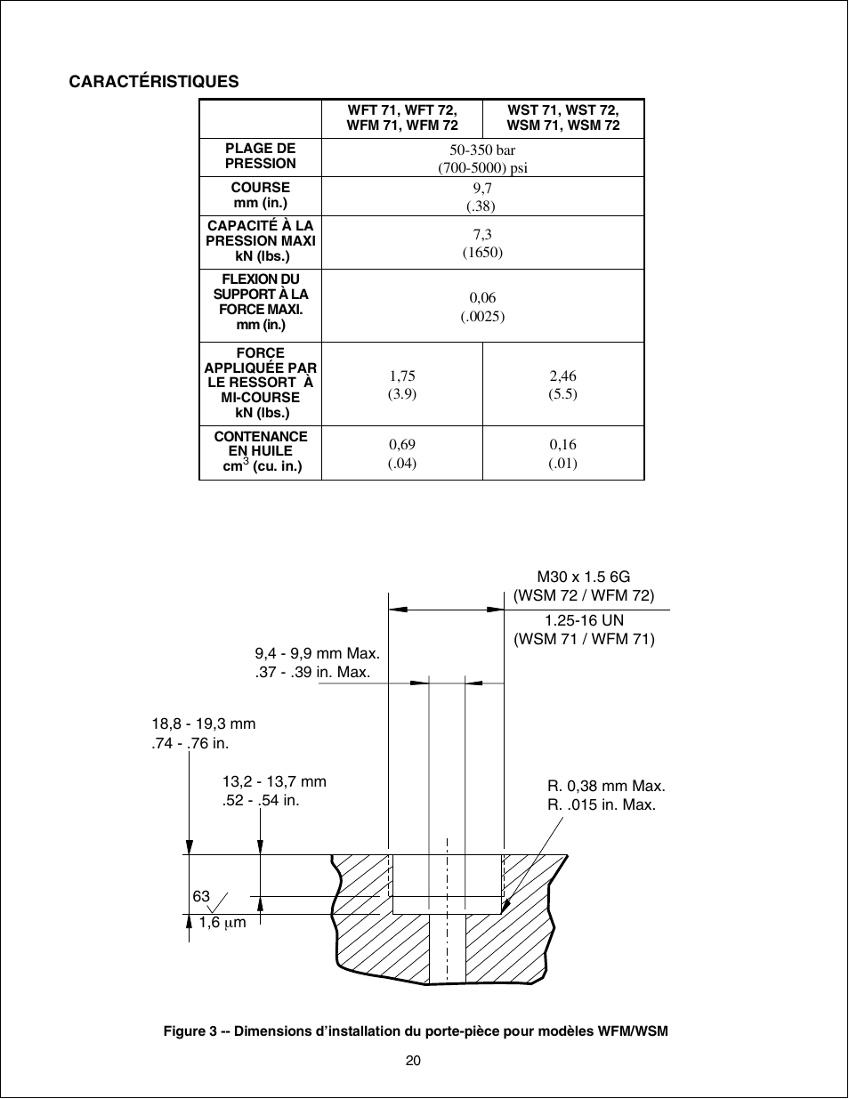 Enerpac WST-72 User Manual | Page 20 / 48