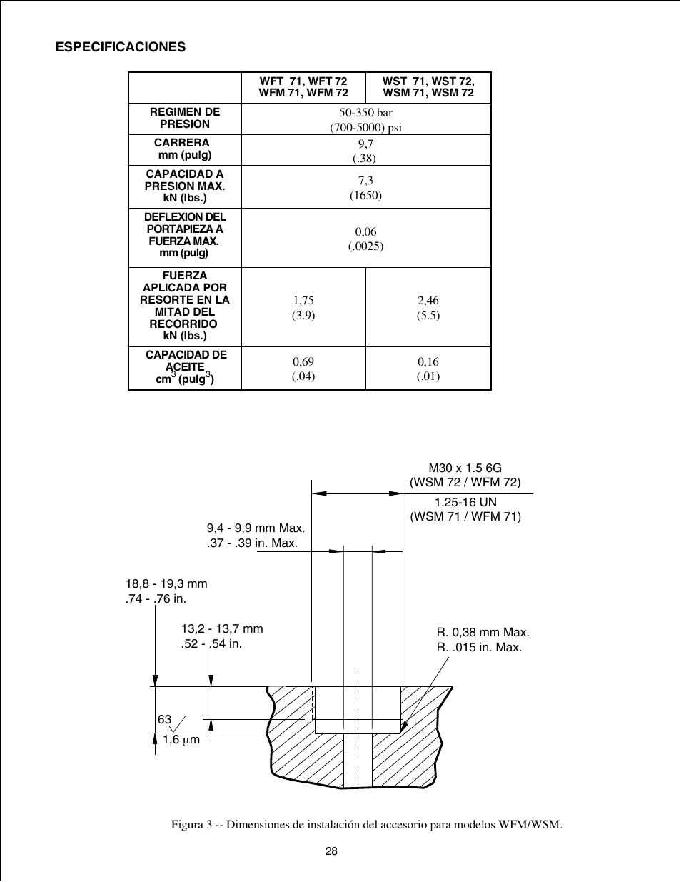 Enerpac WST-72 User Manual | Page 28 / 48