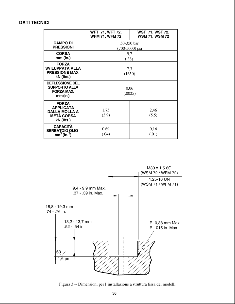 Enerpac WST-72 User Manual | Page 36 / 48