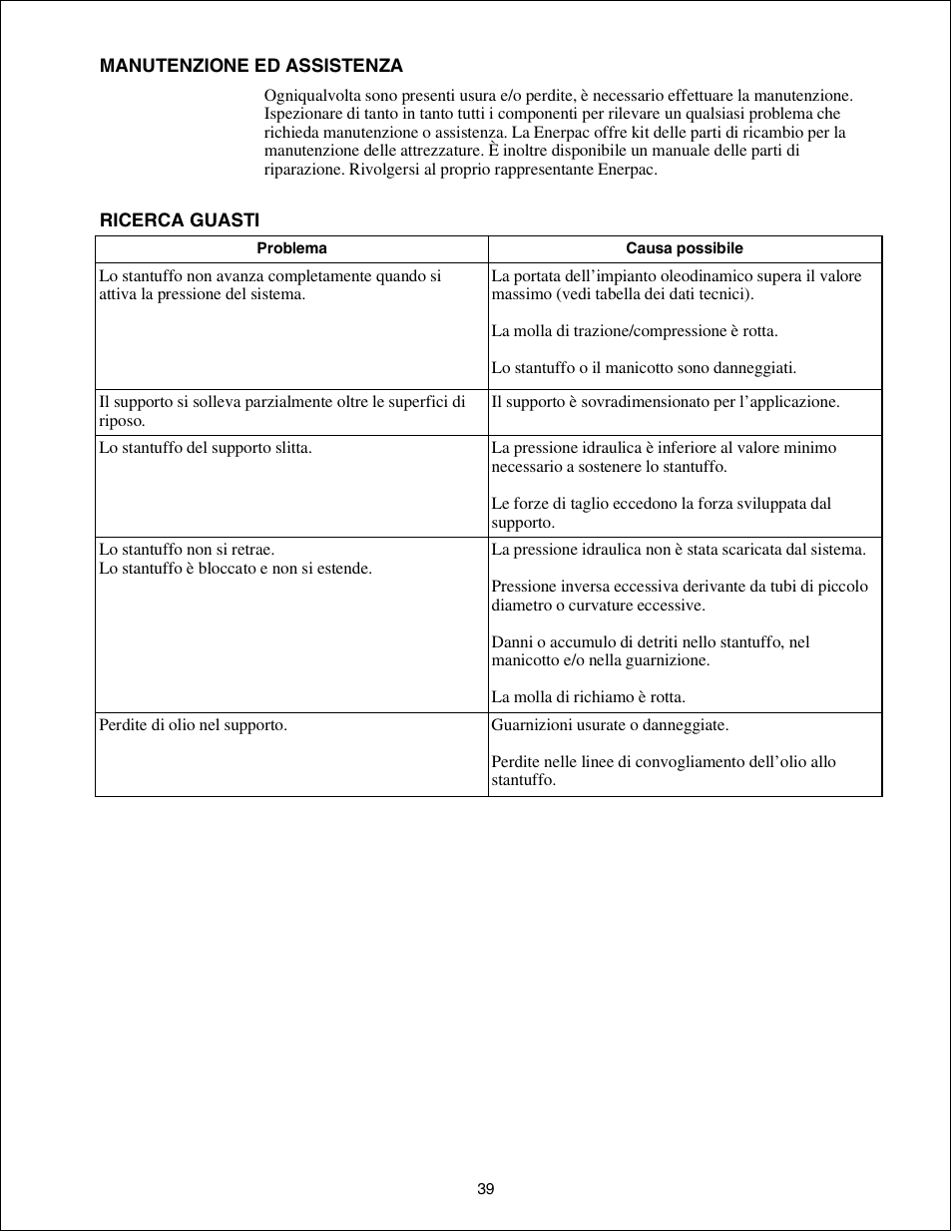 Enerpac WST-72 User Manual | Page 39 / 48