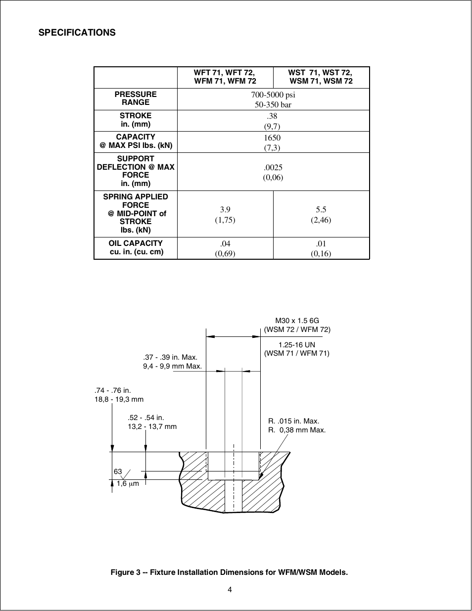 Enerpac WST-72 User Manual | Page 4 / 48