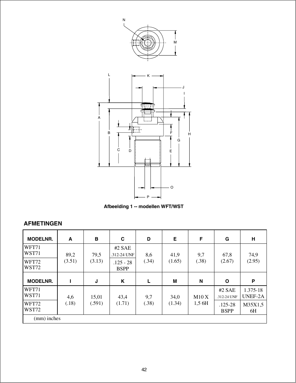 Enerpac WST-72 User Manual | Page 42 / 48
