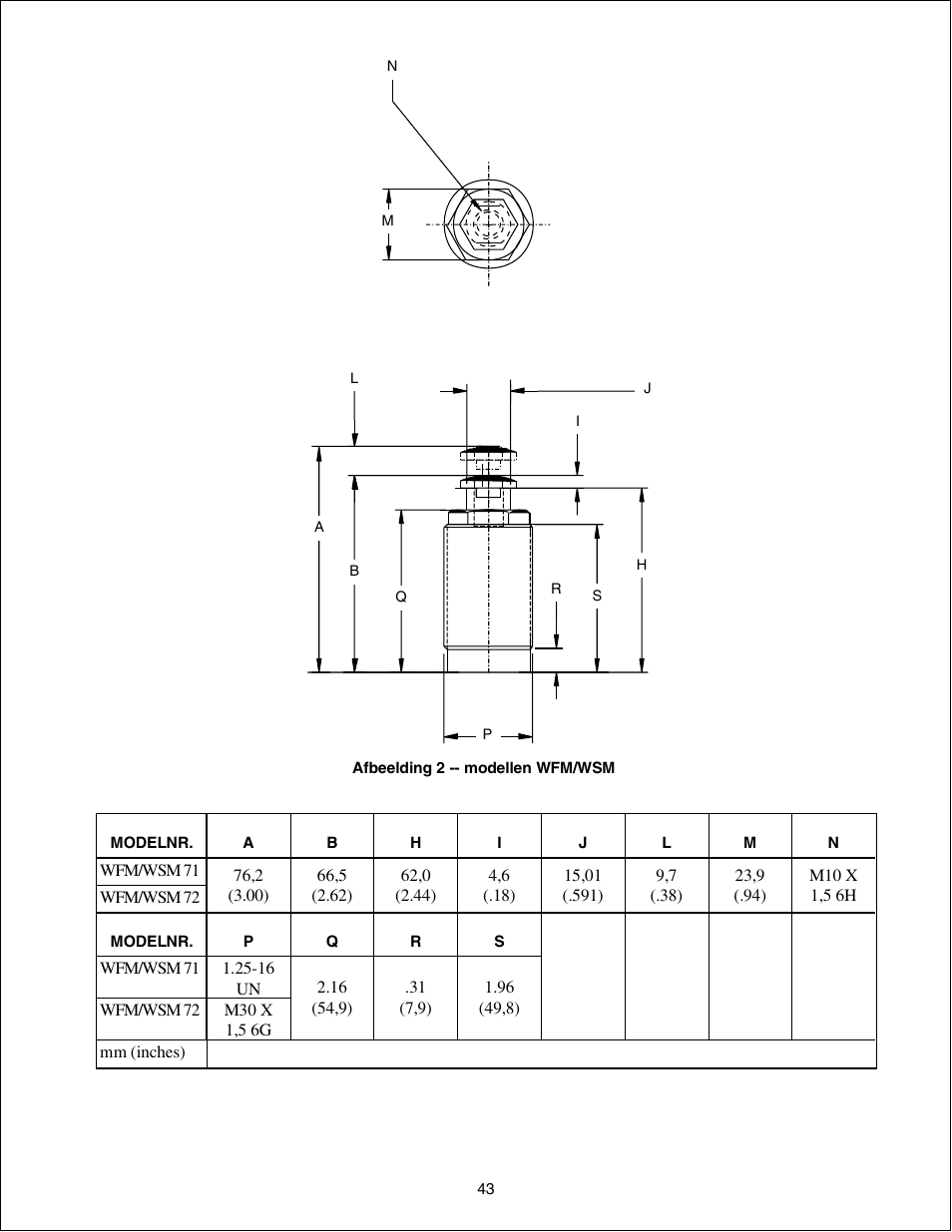 Enerpac WST-72 User Manual | Page 43 / 48