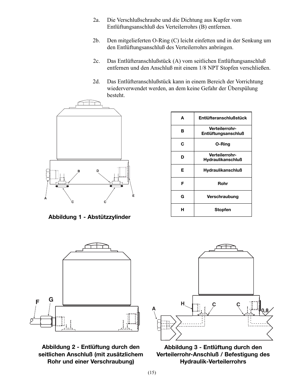 Enerpac WSL-442 User Manual | Page 15 / 60