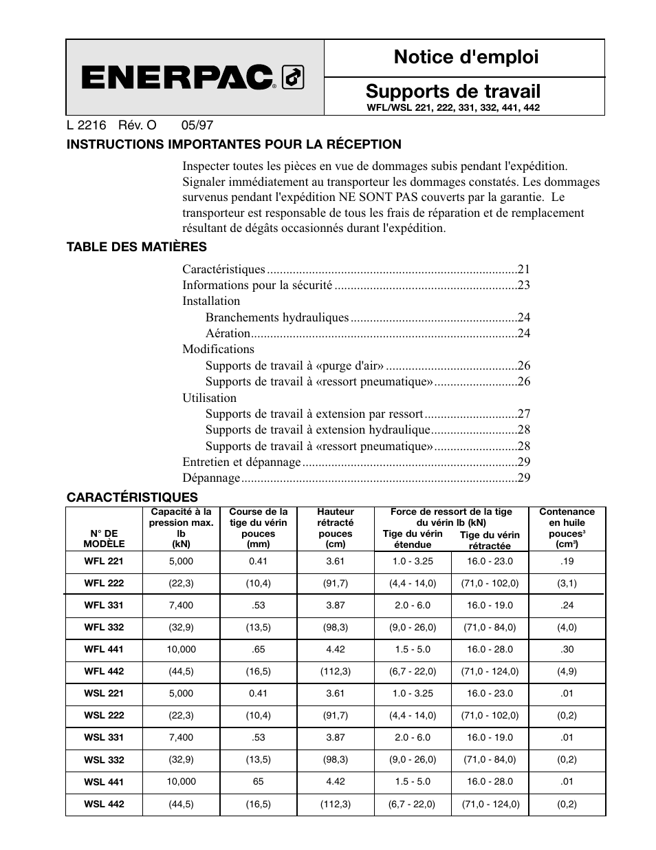 Notice d'emploi supports de travail | Enerpac WSL-442 User Manual | Page 21 / 60