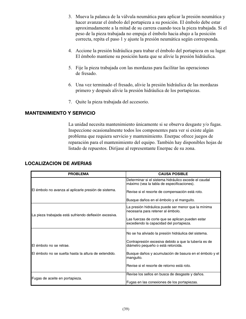 Enerpac WSL-442 User Manual | Page 39 / 60