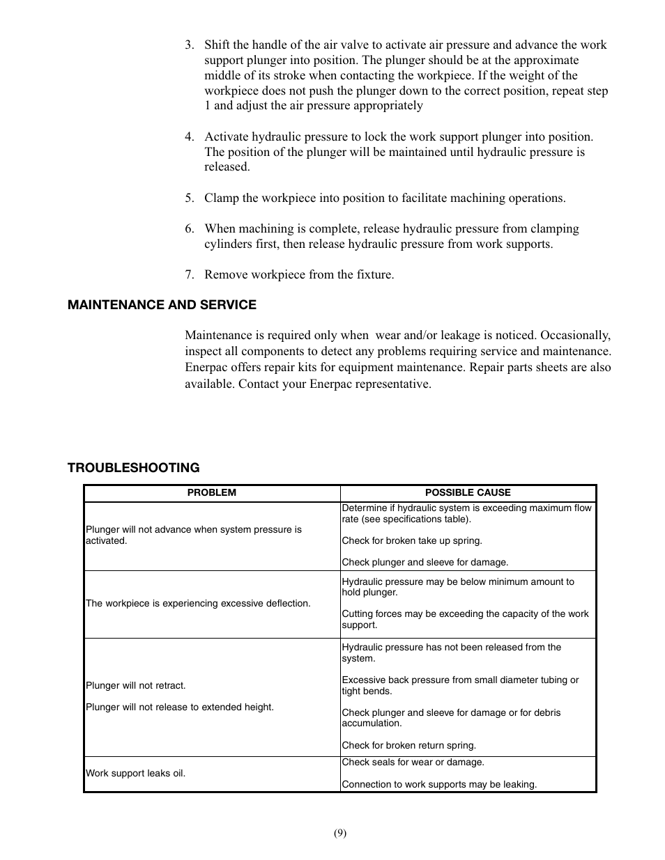 Enerpac WSL-442 User Manual | Page 9 / 60