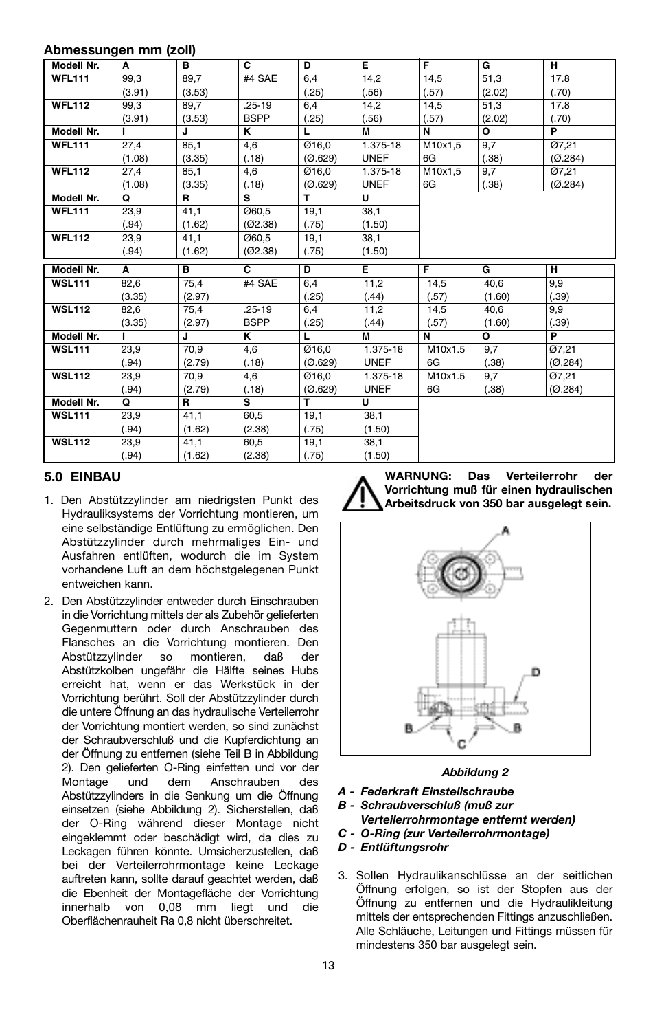 Abmessungen mm (zoll), 0 einbau | Enerpac WSL-112 User Manual | Page 13 / 40