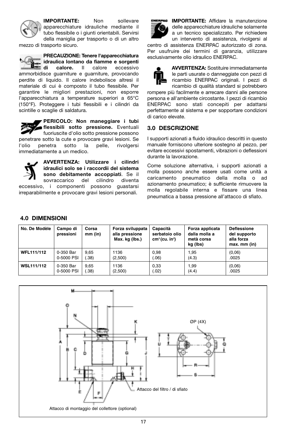 0 descrizione, 0 dimensioni | Enerpac WSL-112 User Manual | Page 17 / 40