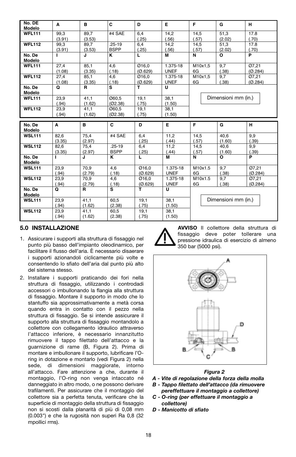 0 installazione | Enerpac WSL-112 User Manual | Page 18 / 40