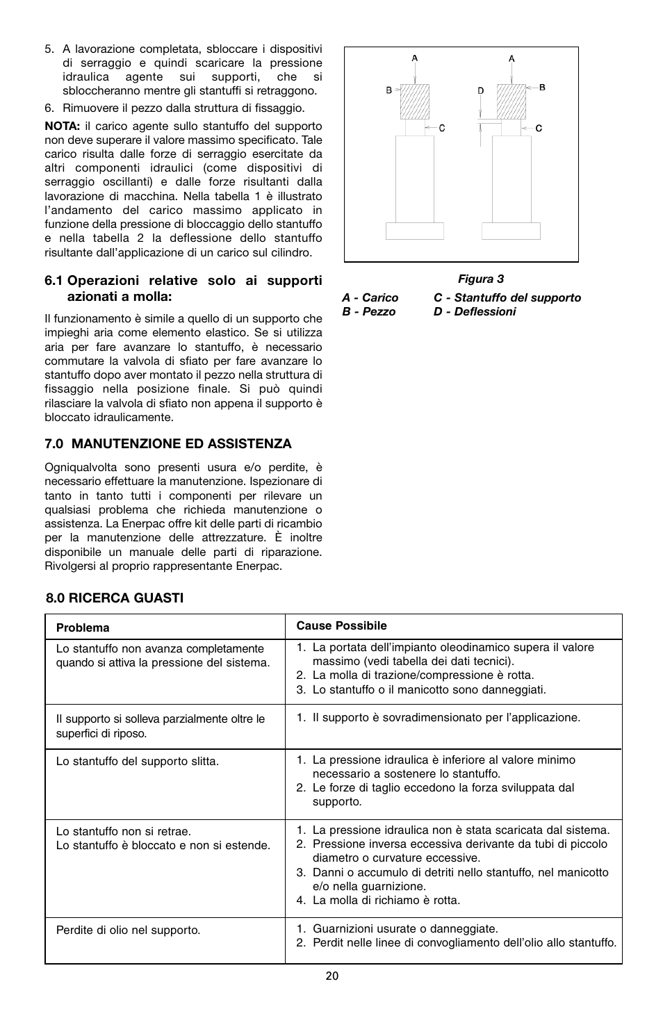 Enerpac WSL-112 User Manual | Page 20 / 40