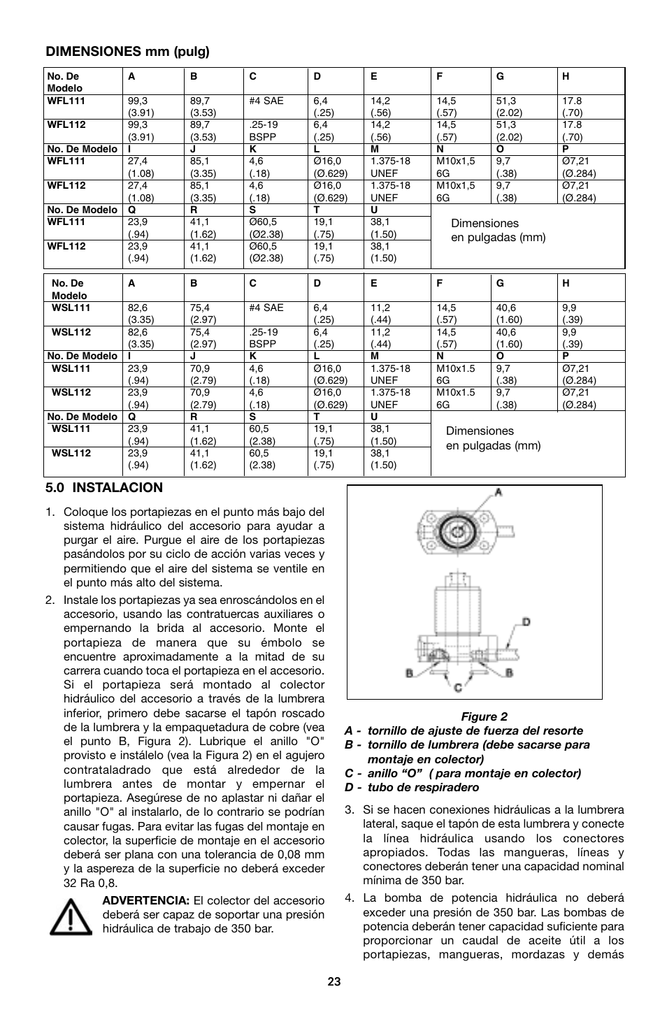 0 instalacion, Dimensiones mm (pulg) | Enerpac WSL-112 User Manual | Page 23 / 40