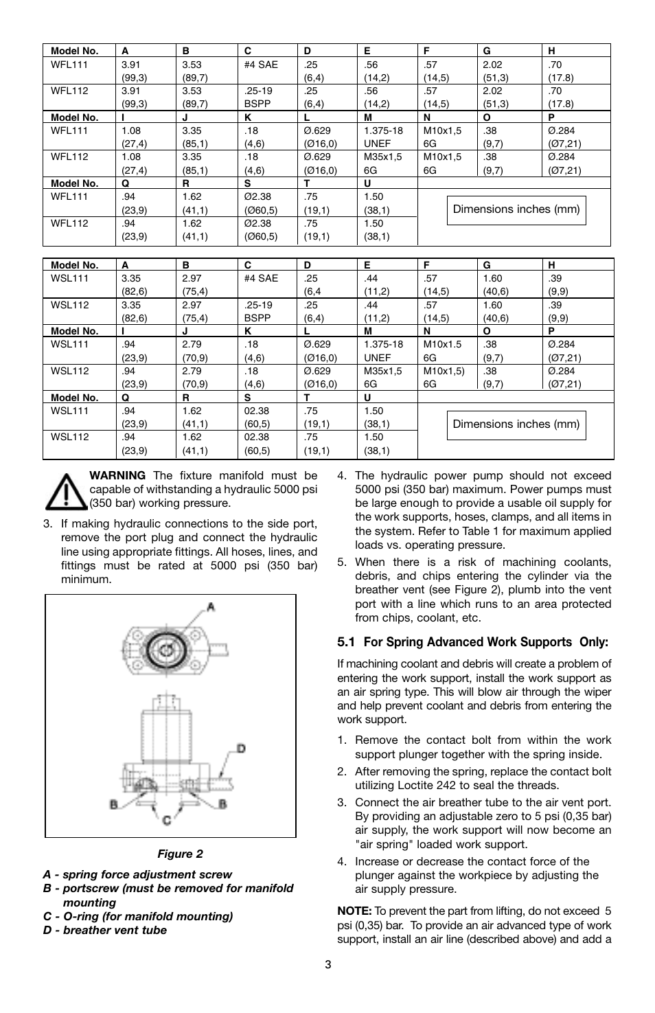 1 for spring advanced work supports only | Enerpac WSL-112 User Manual | Page 3 / 40