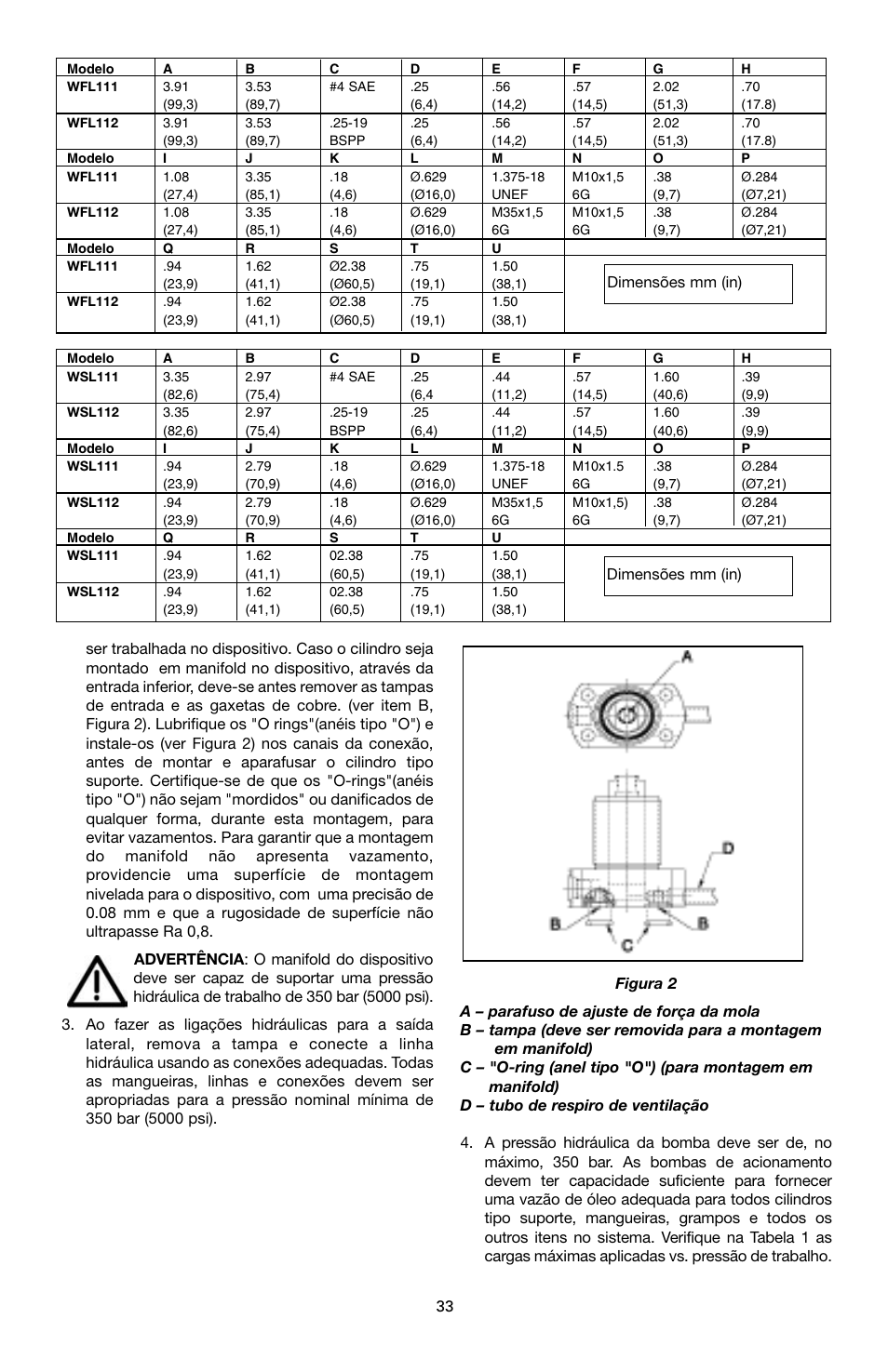 Enerpac WSL-112 User Manual | Page 33 / 40