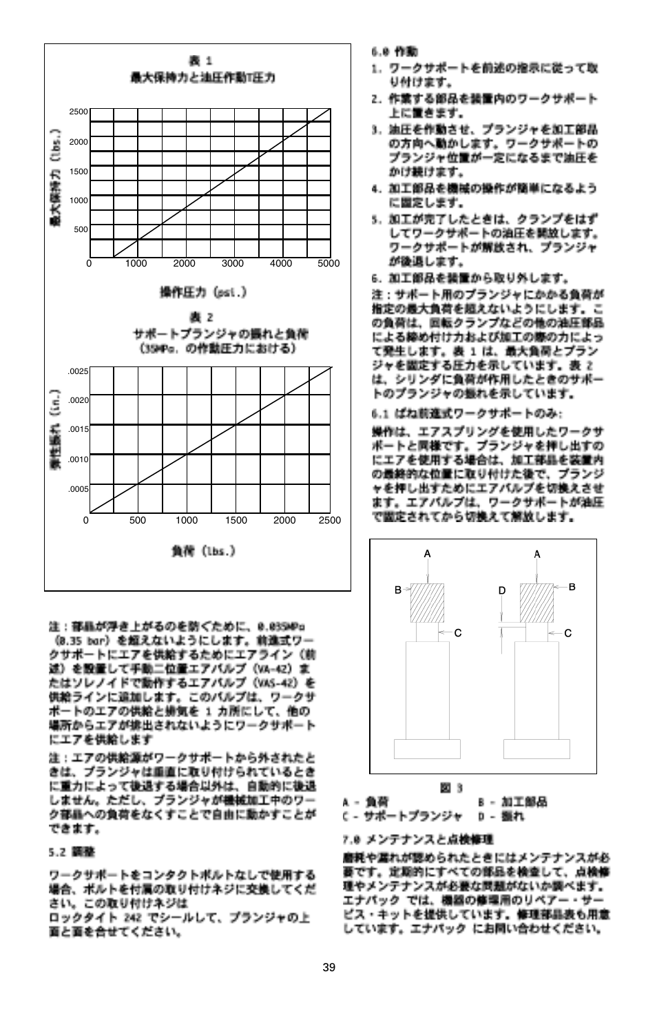 Enerpac WSL-112 User Manual | Page 39 / 40