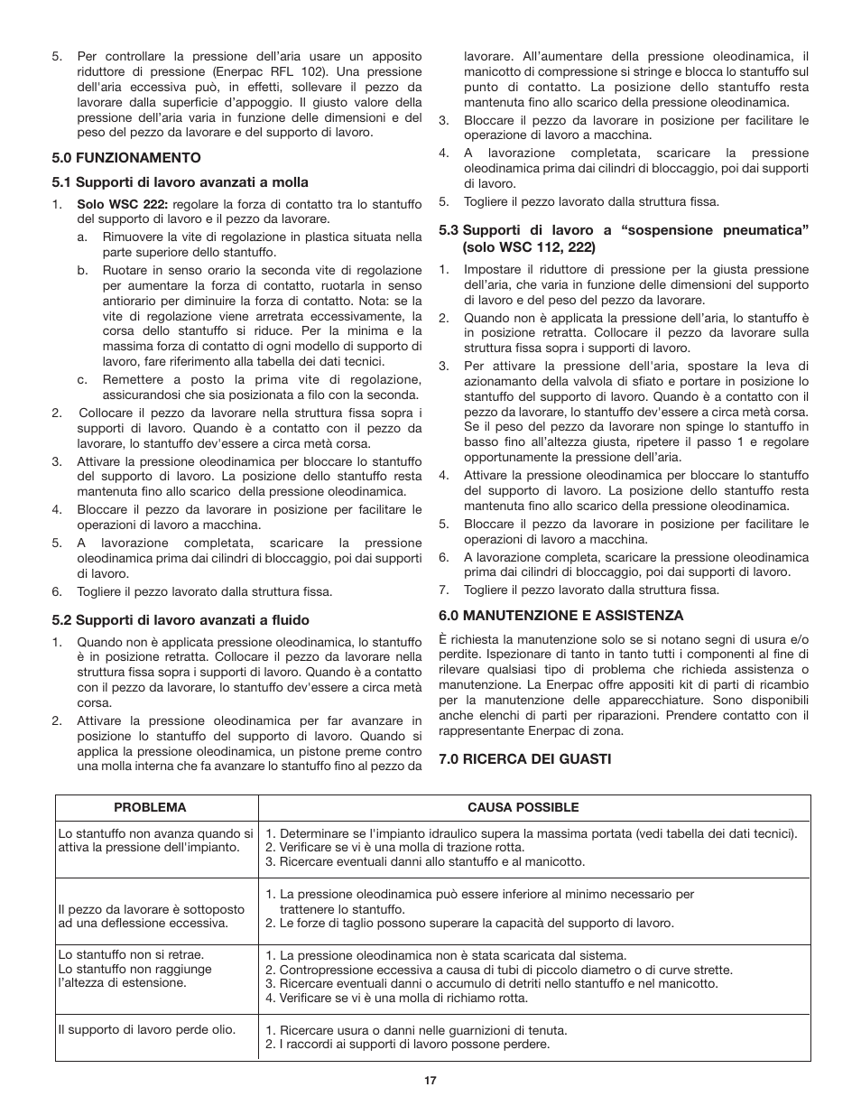 Enerpac WSC-112 User Manual | Page 17 / 32