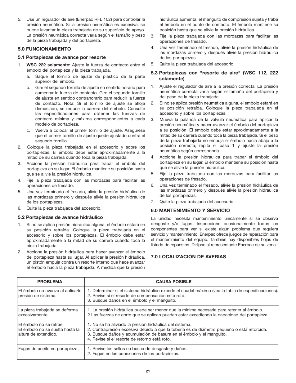 Enerpac WSC-112 User Manual | Page 21 / 32