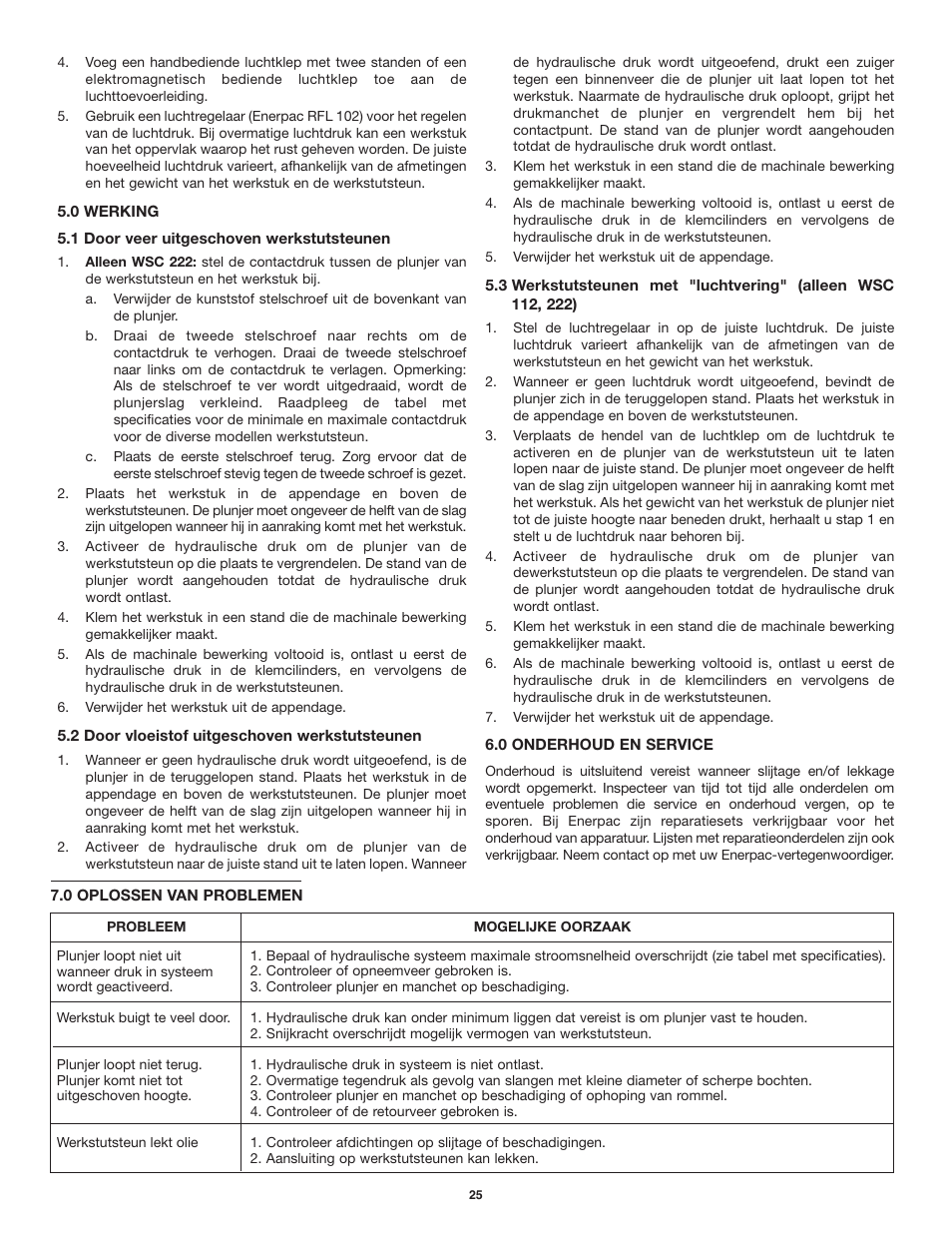 Enerpac WSC-112 User Manual | Page 25 / 32