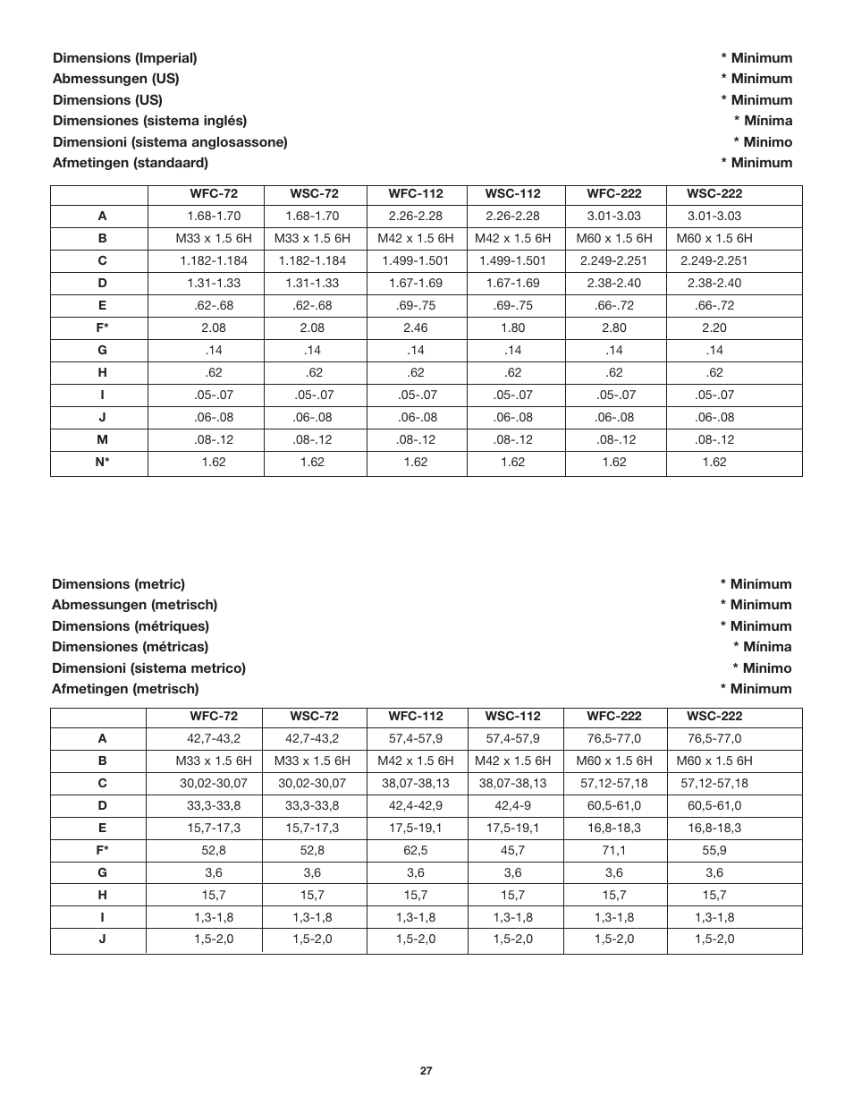 Enerpac WSC-112 User Manual | Page 27 / 32