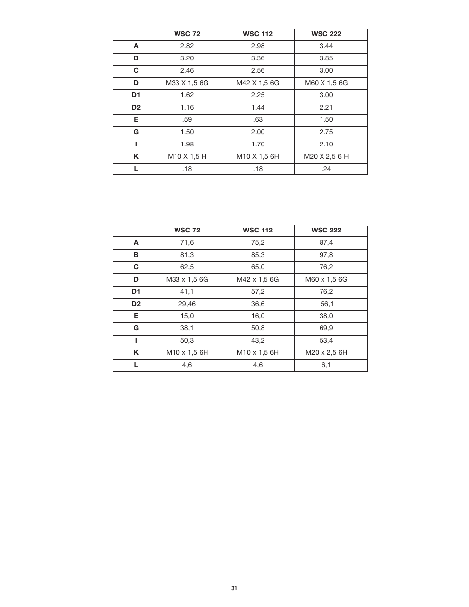 Enerpac WSC-112 User Manual | Page 31 / 32