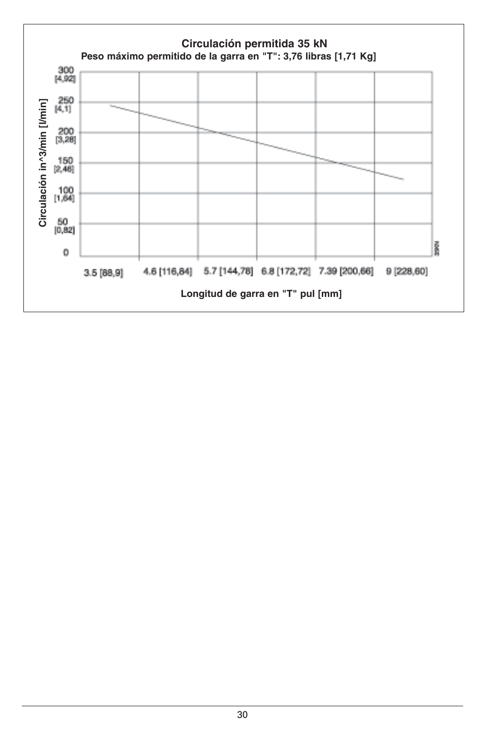 Enerpac CAPT-Series User Manual | Page 30 / 44