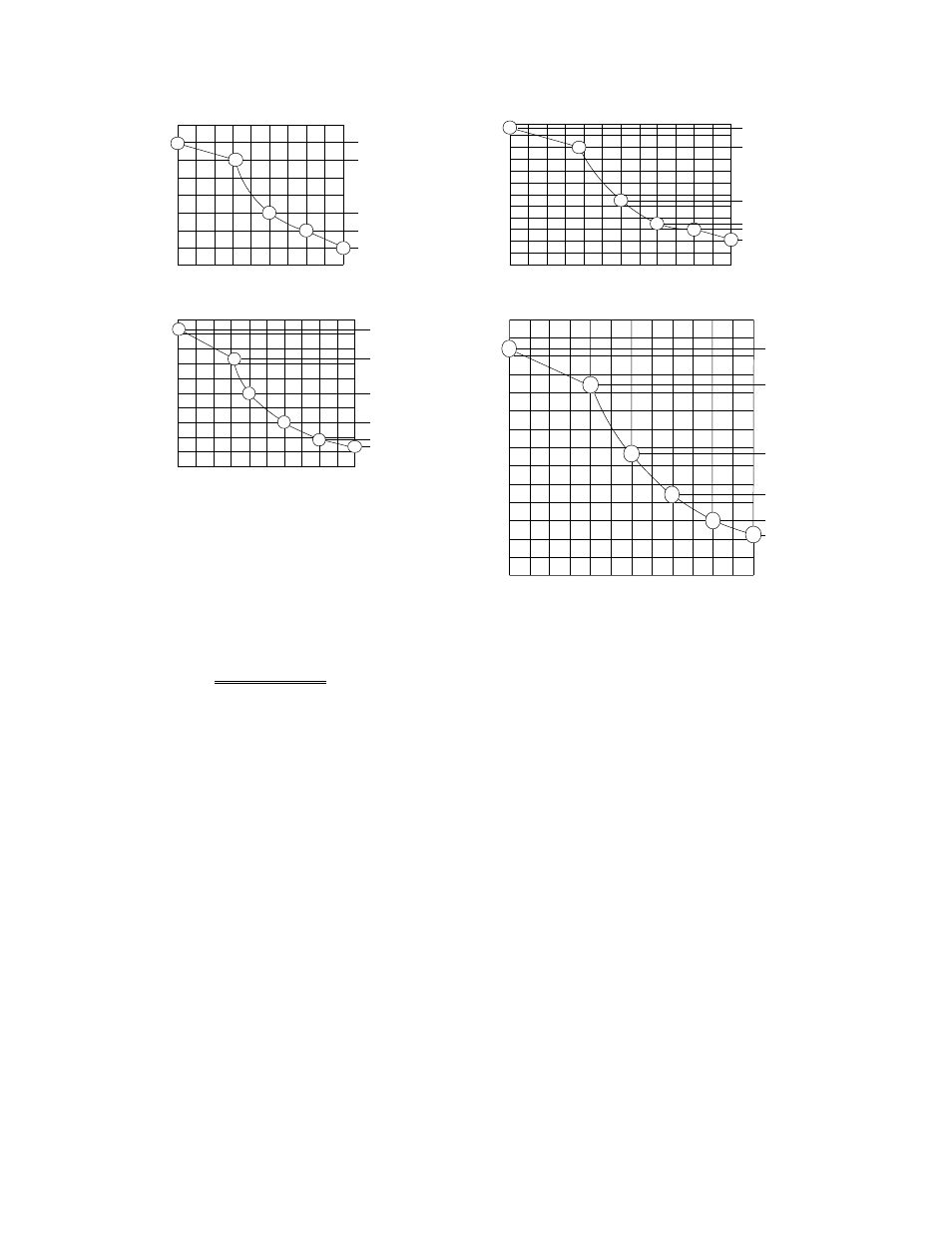 Preliminary information, Clamping force -v- arm length graphs | Enerpac ST-121 User Manual | Page 3 / 12