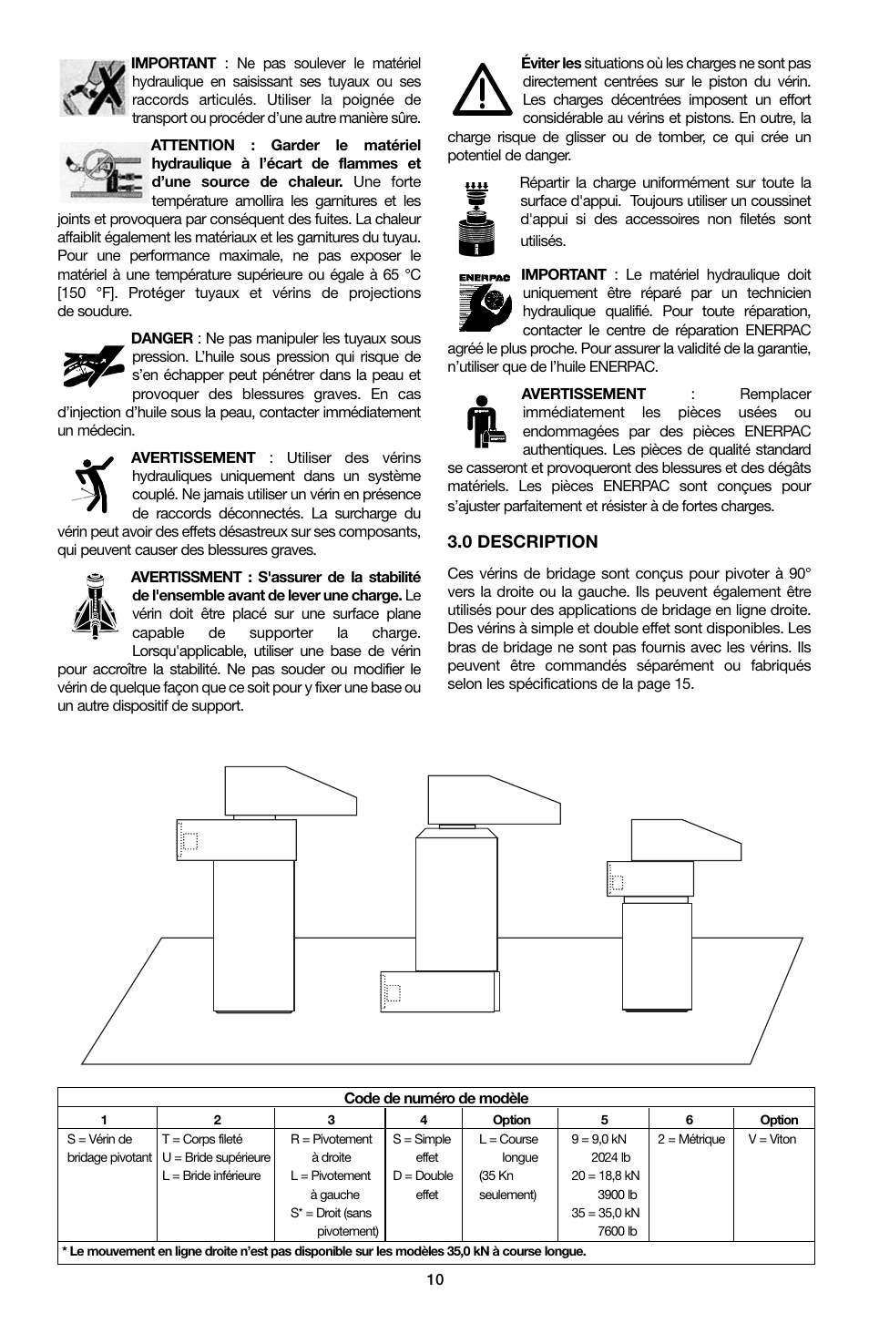 0 description | Enerpac ST-202 User Manual | Page 10 / 52