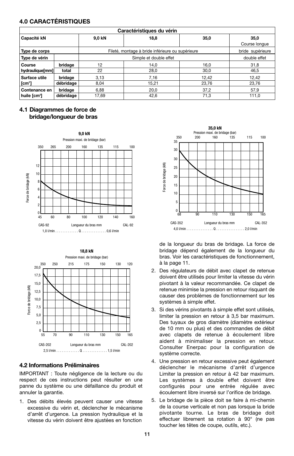 Enerpac ST-202 User Manual | Page 11 / 52