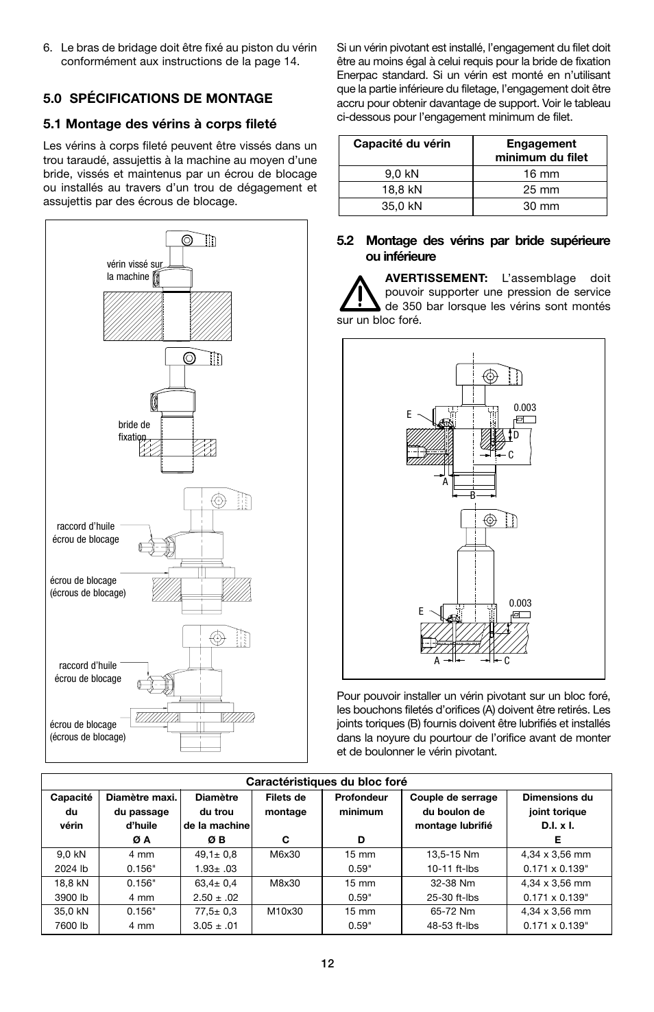 Enerpac ST-202 User Manual | Page 12 / 52