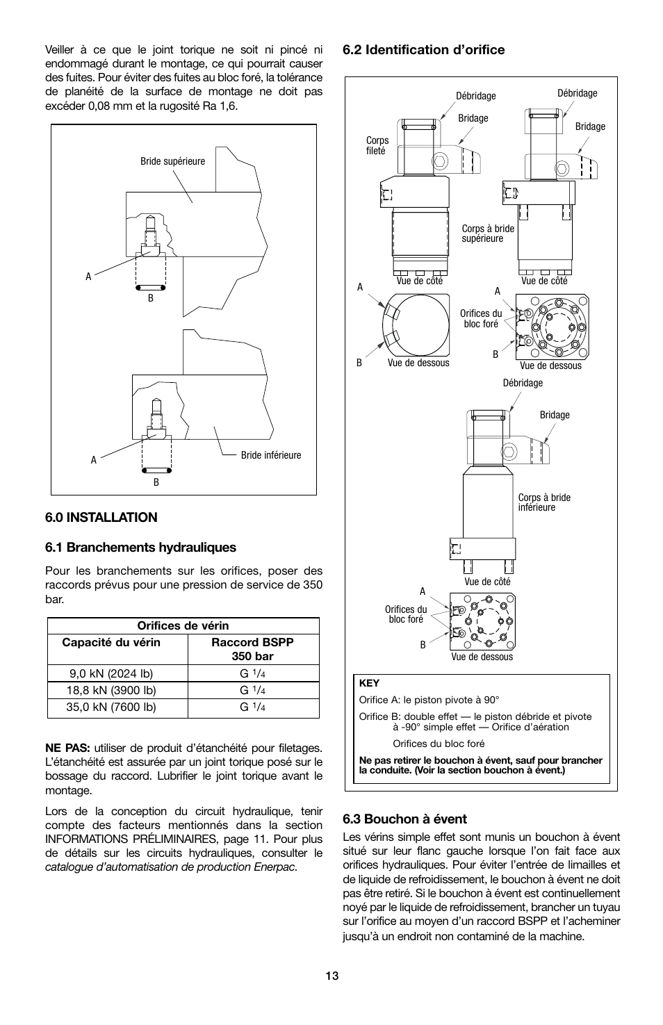 0 installation 6.1 branchements hydrauliques, 2 identification d’orifice 6.3 bouchon à évent | Enerpac ST-202 User Manual | Page 13 / 52