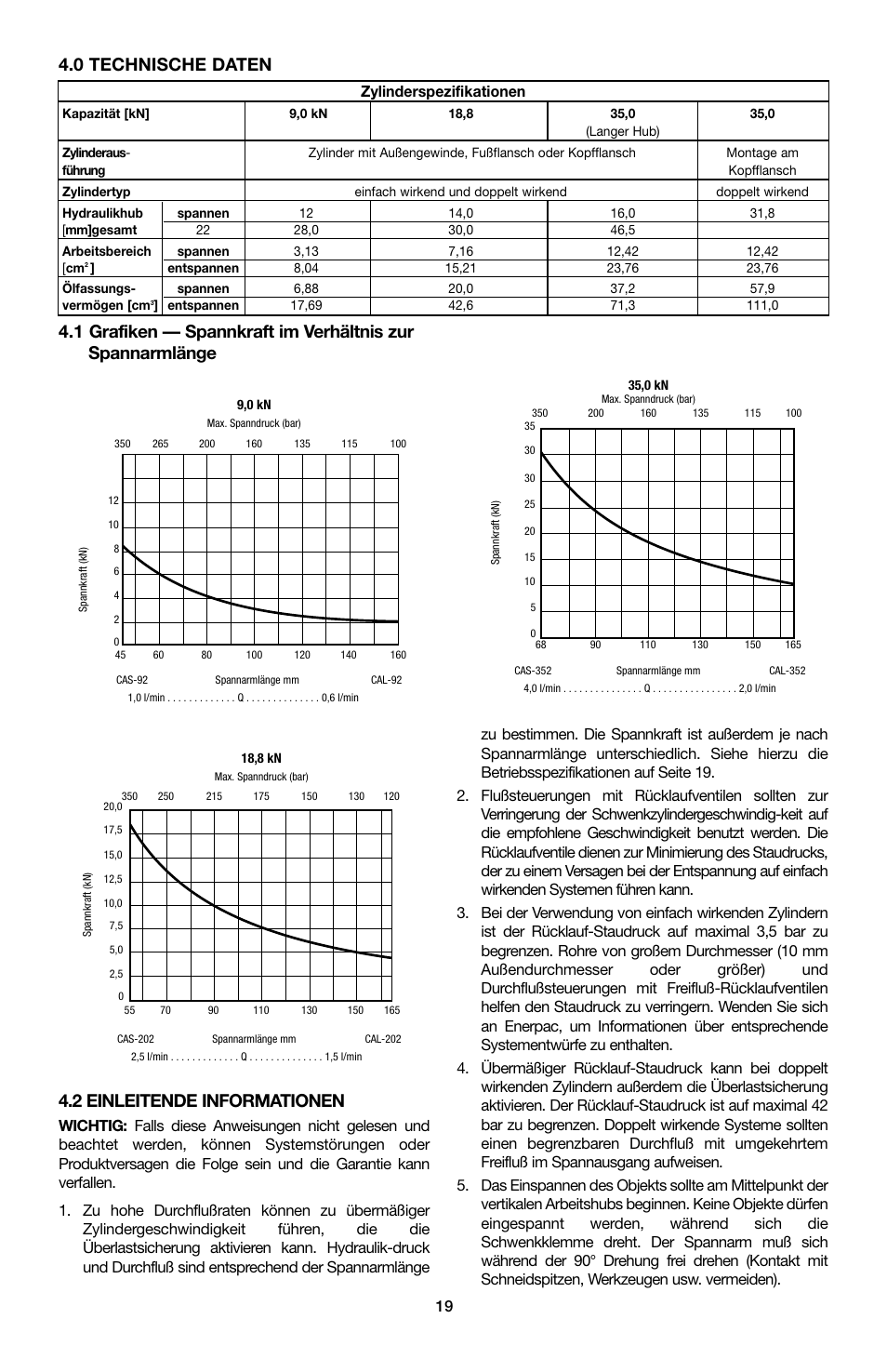 Enerpac ST-202 User Manual | Page 19 / 52