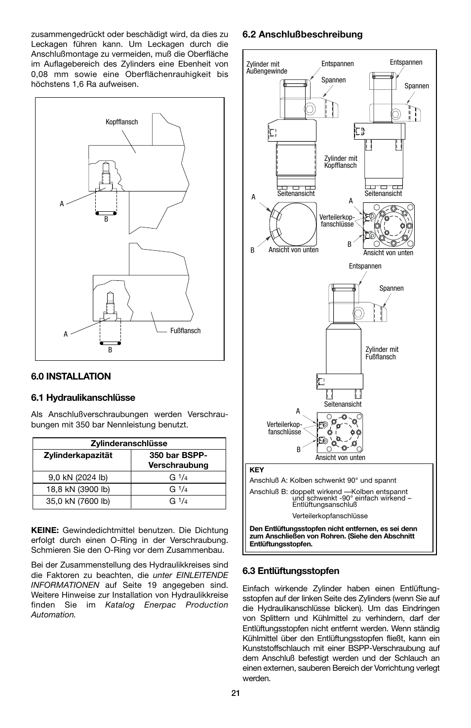 0 installation 6.1 hydraulikanschlüsse, 2 anschlußbeschreibung 6.3 entlüftungsstopfen | Enerpac ST-202 User Manual | Page 21 / 52