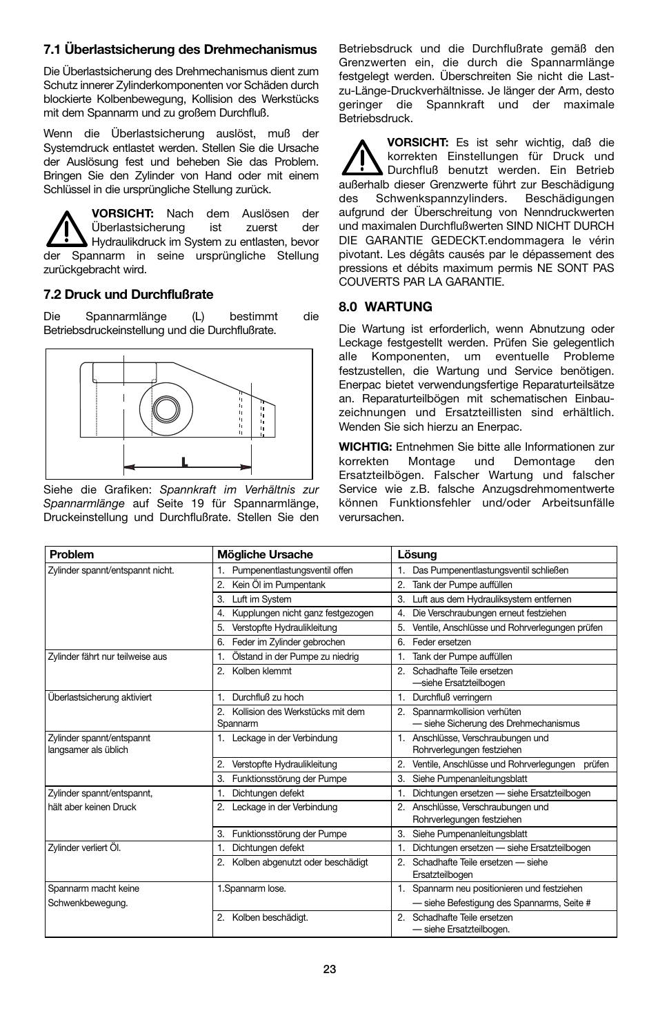 1 überlastsicherung des drehmechanismus, 2 druck und durchflußrate, 0 wartung | Enerpac ST-202 User Manual | Page 23 / 52