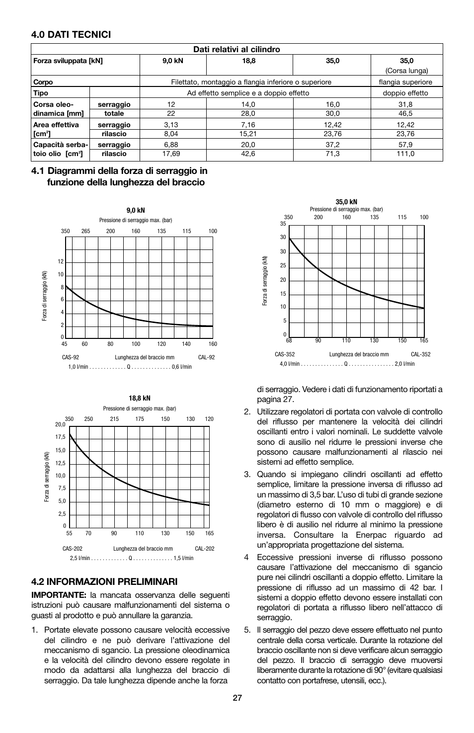 Enerpac ST-202 User Manual | Page 27 / 52