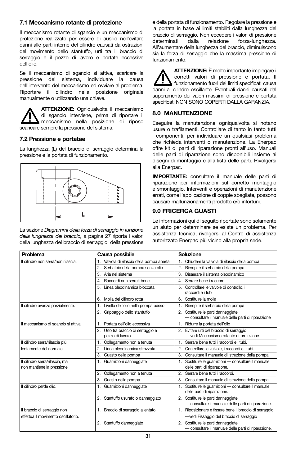 1 meccanismo rotante di protezione, 2 pressione e portatae, 0 manutenzione | 0 fricerca guasti | Enerpac ST-202 User Manual | Page 31 / 52