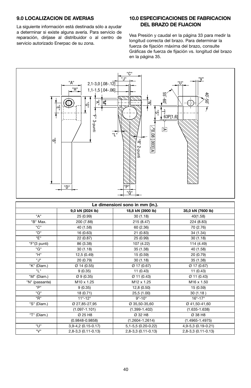 0 localizacion de averias | Enerpac ST-202 User Manual | Page 40 / 52