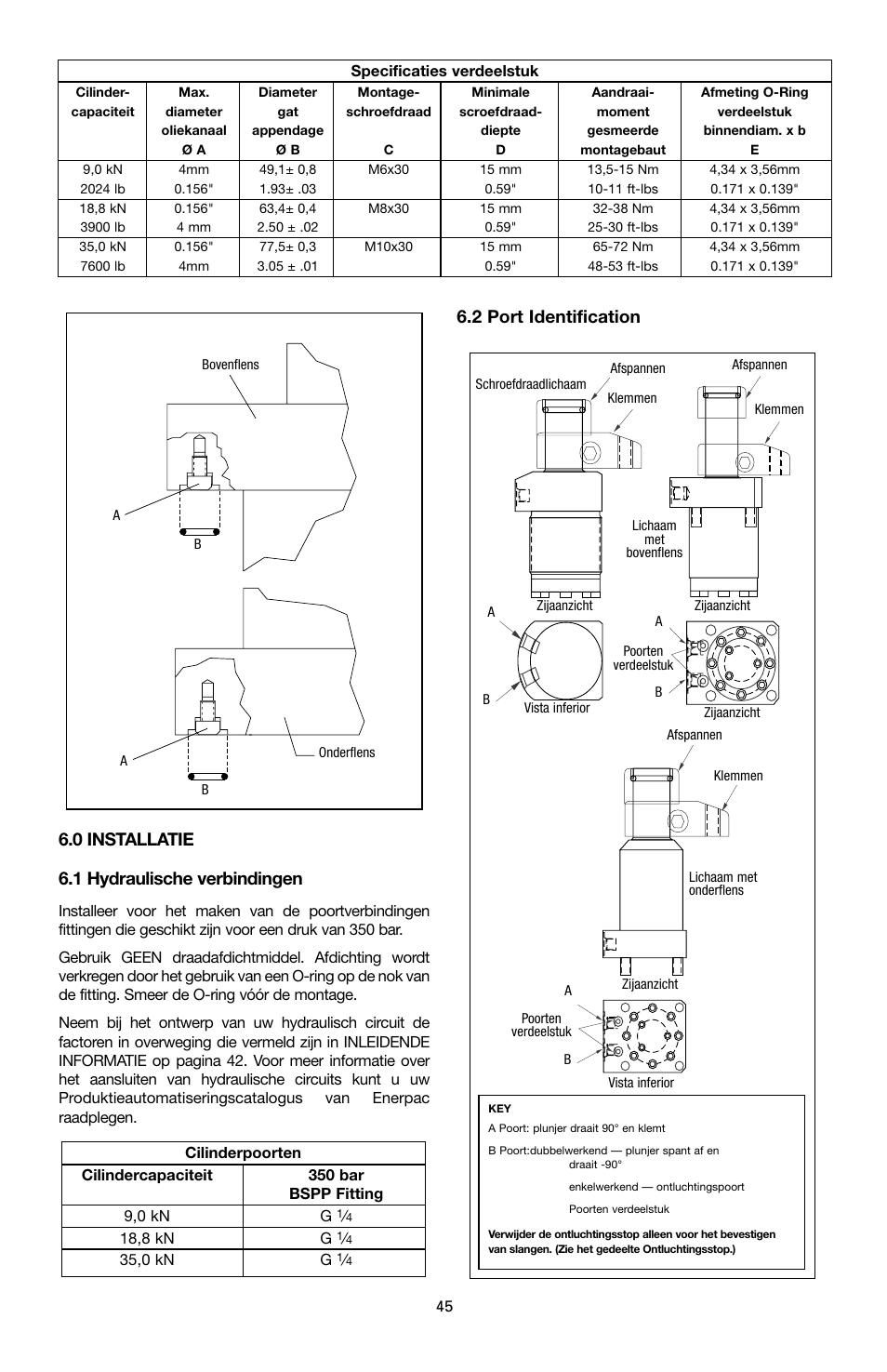 0 installatie 6.1 hydraulische verbindingen, 2 port identification | Enerpac ST-202 User Manual | Page 45 / 52