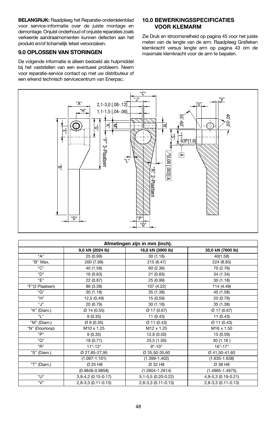 0 oplossen van storingen, 0 bewerkingsspecificaties voor klemarm | Enerpac ST-202 User Manual | Page 48 / 52